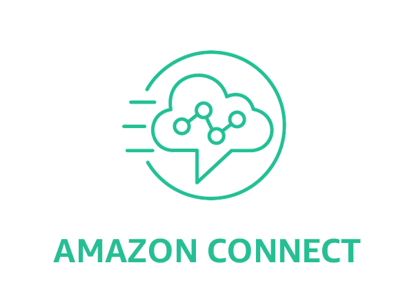 Nu Echo lance de nouveaux services de personnalisation pour Amazon Connect (Article en anglais)